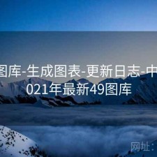 0149图库-生成图表-更新日志-中心，2021年最新49图库