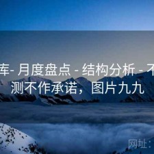 99图库- 月度盘点 - 结构分析 - 不做预测不作承诺，图片九九
